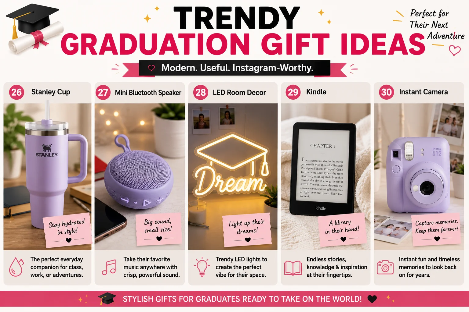 Trendy Graduation Gifts