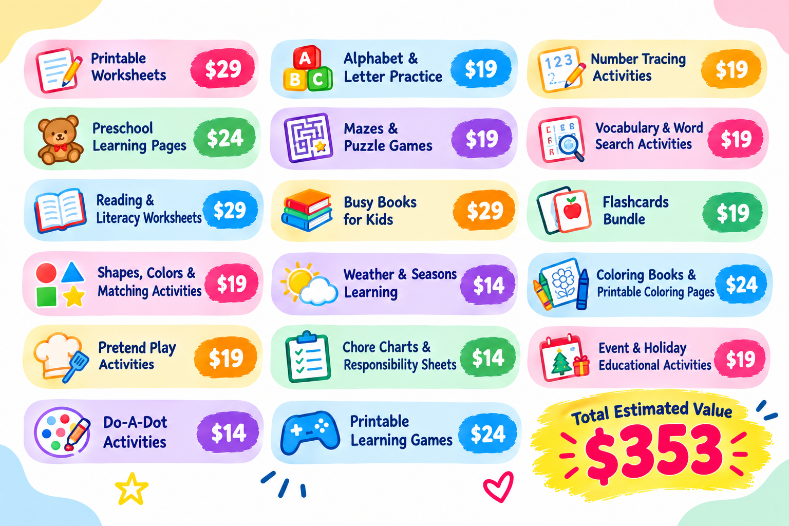 pricing Resources