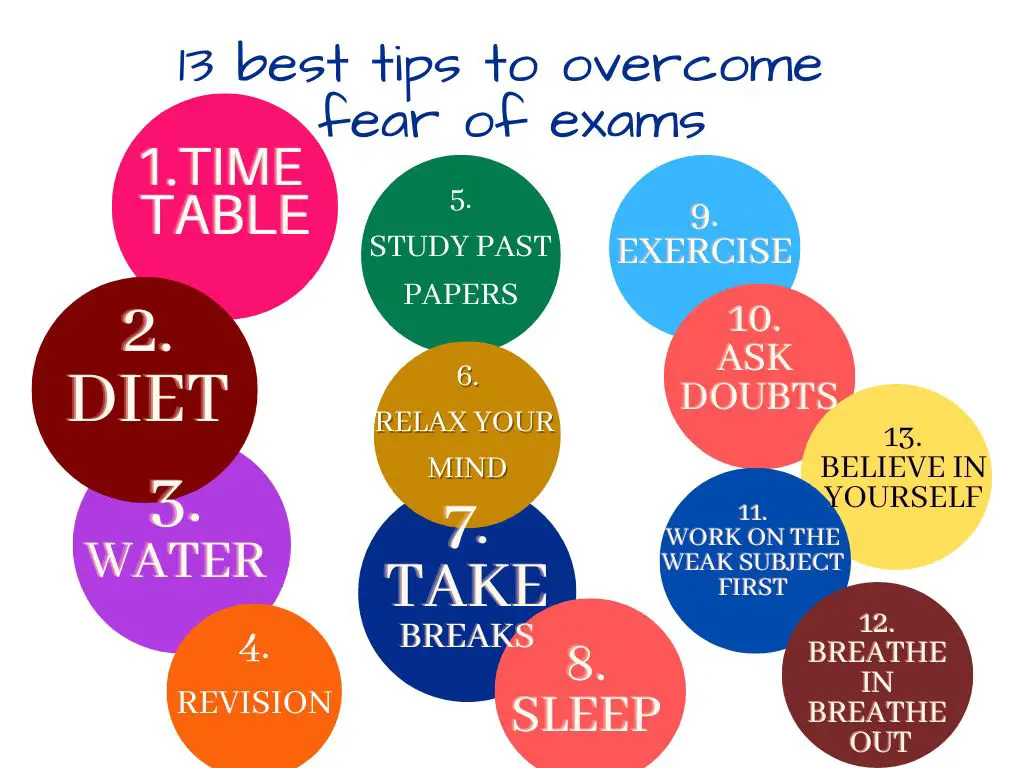 overcome fear of exams