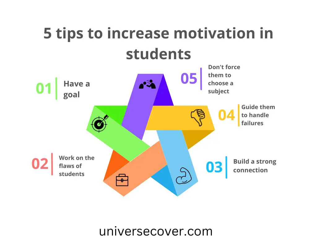 5 tips to increase motivation in students