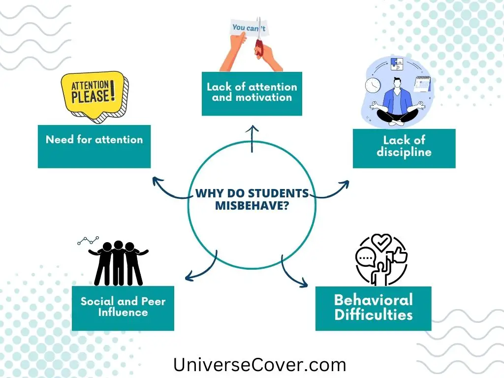 Why Do Students Misbehave? handle misbehaving students