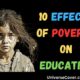 10 Effects Of Poverty On Education