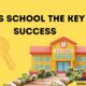 Why is School The Key To Success
