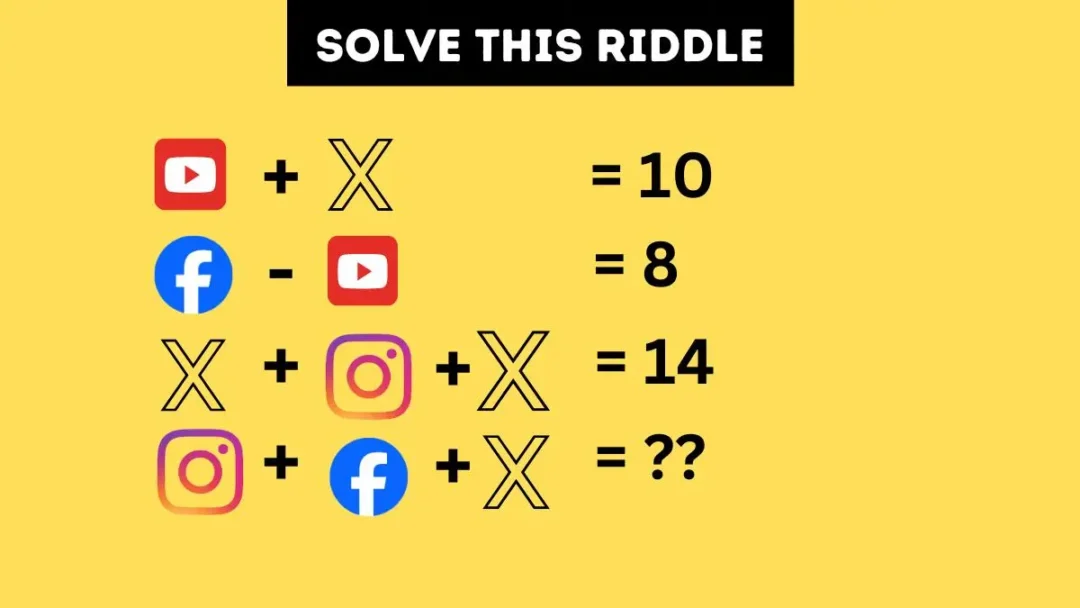 Can You Solve This Social Media Riddle? Find the Missing Value in 30 Seconds!