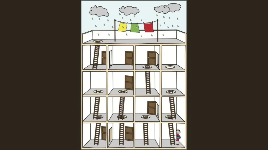 IQ Test: Can You Find the Way to the Rooftop in Just 30 Seconds?