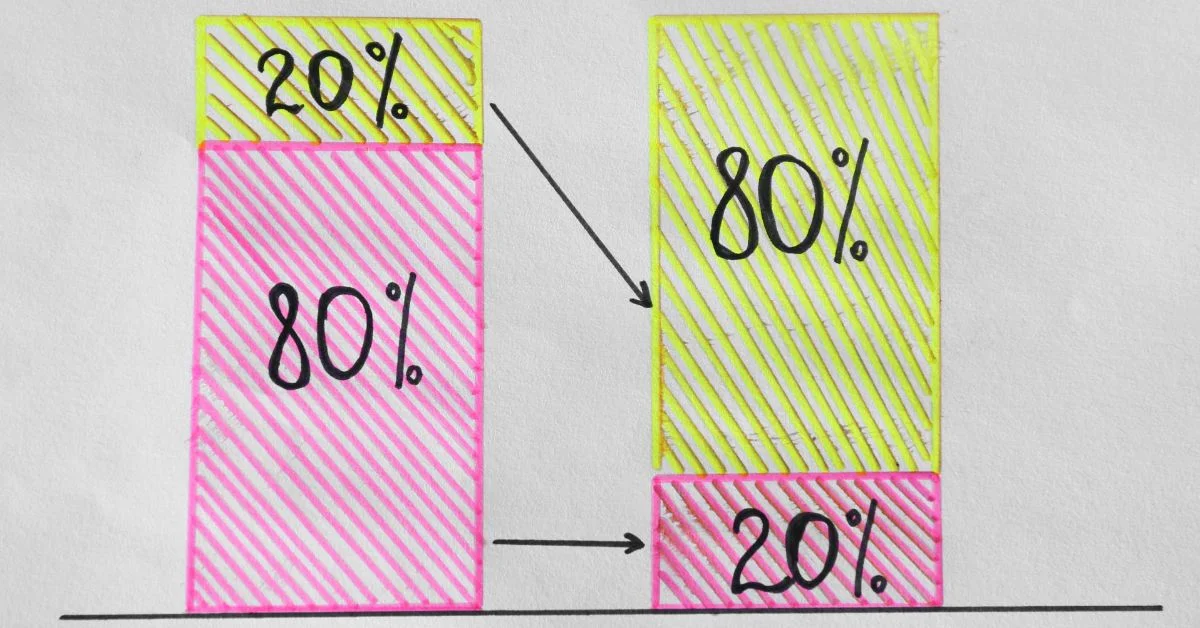 10 Wealth-Building Rules That Create 80% of Your Results With Just 20% Effort