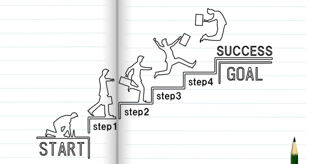 10 Daily Habits That Put People in the Top 1% of Success