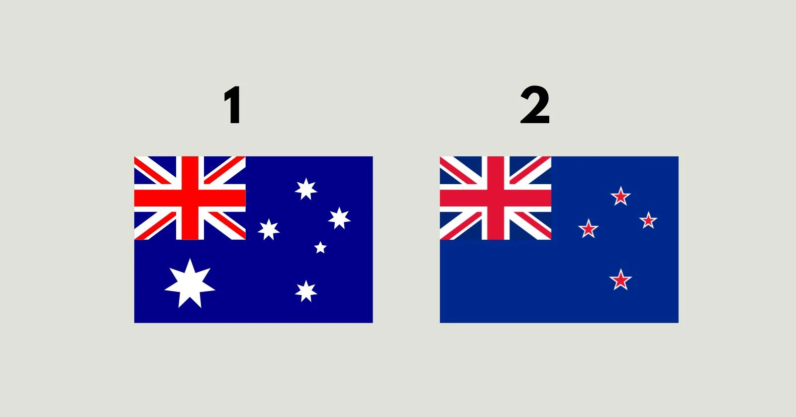 Guess The Flag