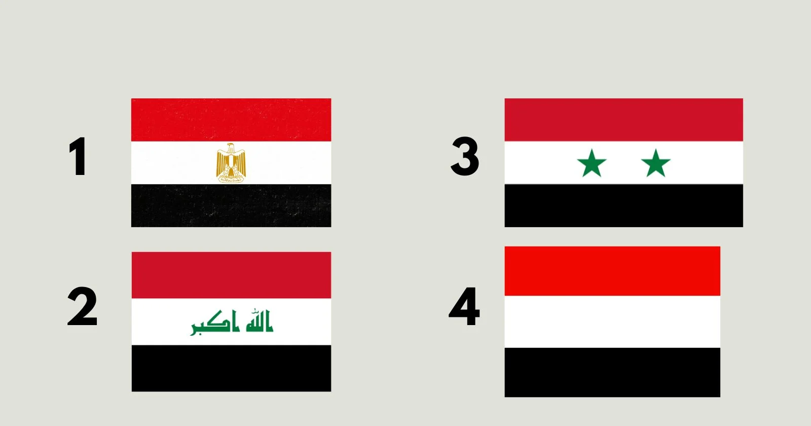 Guess The Flag