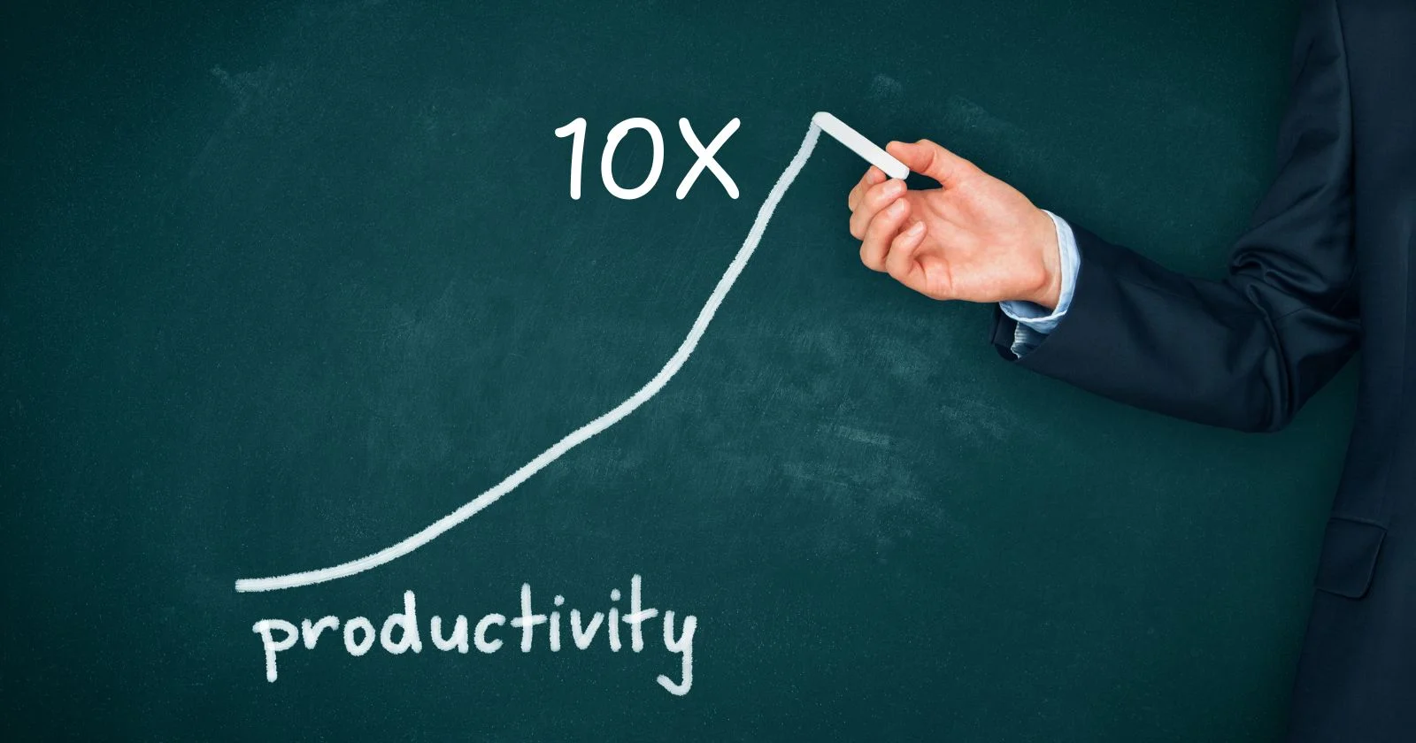 20 Sentences That Will 10x Your Productivity