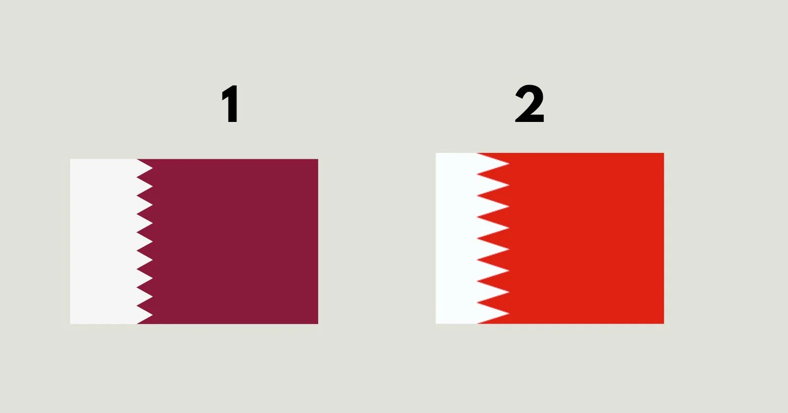 Guess The Flag