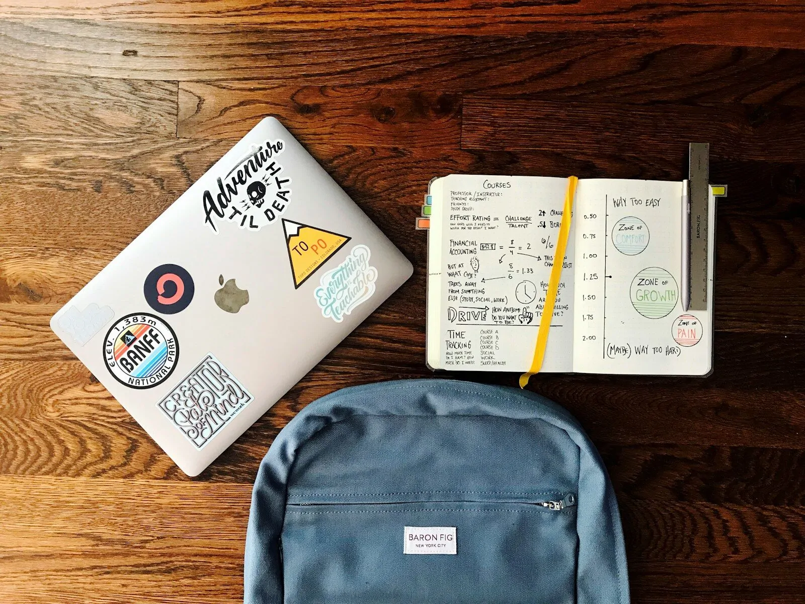 50 College Organization Ideas for a Stress-Free Semester 1 flat lay photography of blue backpack beside book and silver MacBook