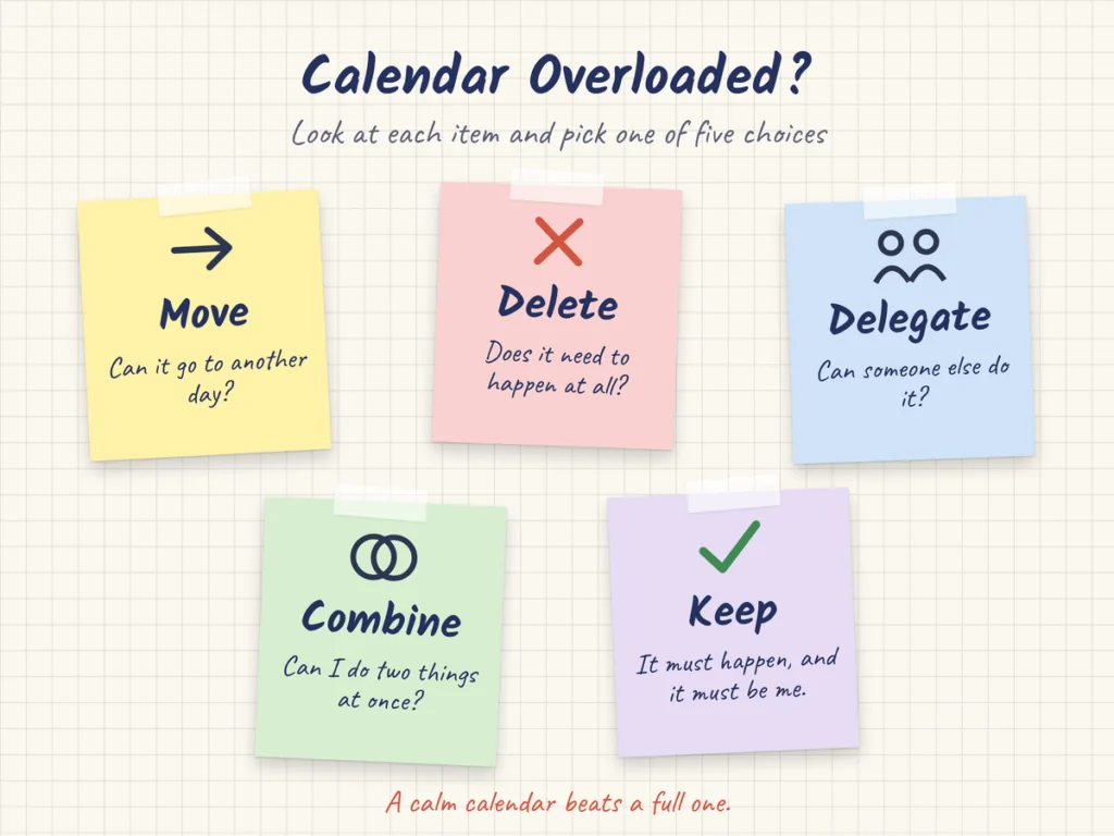 How to Use a Calendar to Organize My Life 3 Calendar overload infographic with five sticky notes: move, delete, delegate, combine and keep, each with a simple question