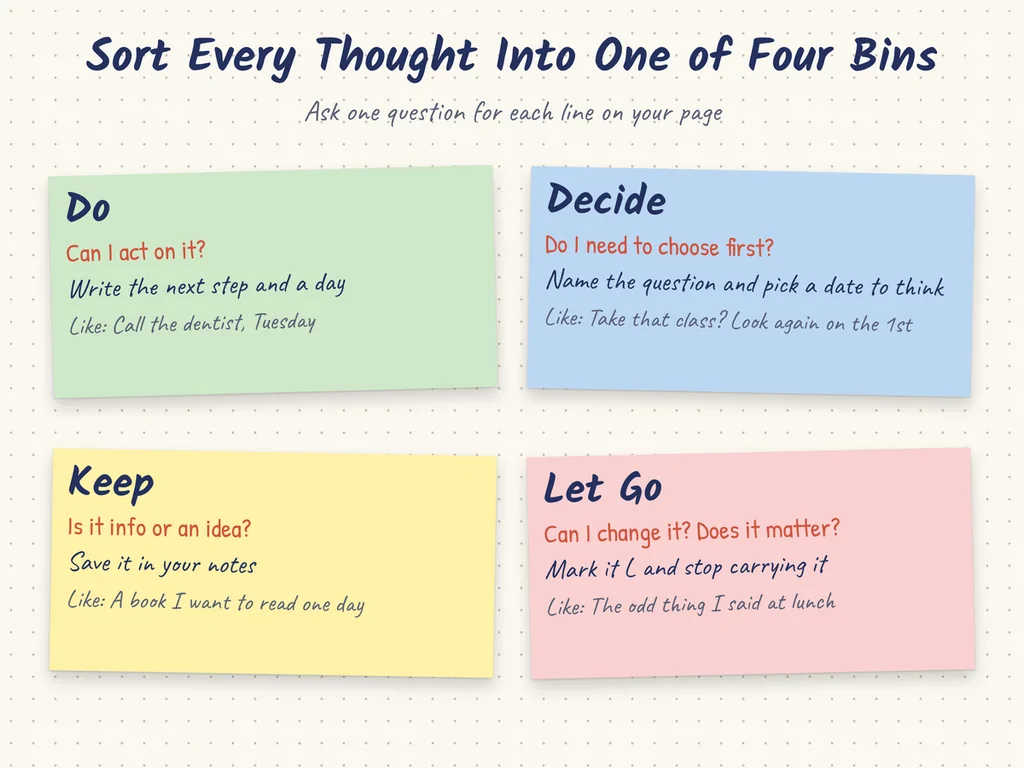 How to Use Brain Dumping to Organize My Thoughts 2 do decide keep let go bins