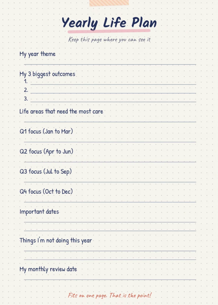 How to Create a Yearly Life Plan That Actually Works 5 Printable yearly life plan template with spaces for year theme, three biggest outcomes, life areas, quarterly focus, important dates and monthly review date